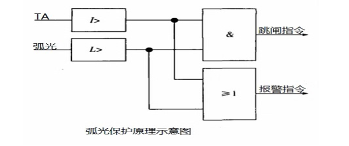 1657092439603125.png QQ截圖20220706150104.png